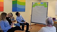 Zu sehen sind die Teilnehmenden des Designworkshop, wie sie in der Gruppenarbeit versuchen, ein gemeinsames Ergebnis zu entwickeln.